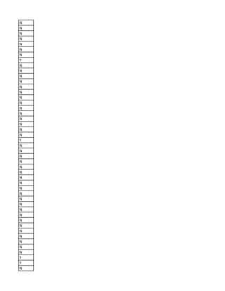 N
N
N
N
N
N
N
Y
N
N
N
N
N
N
N
N
N
N
N
N
N
N
Y
N
N
N
N
N
N
N
N
N
N
N
N
N
N
N
N
N
N
N
N
N
Y
Y
N
 