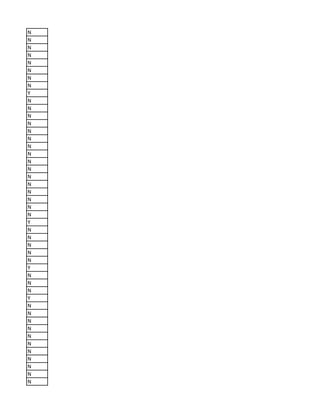 N
N
N
N
N
N
N
N
Y
N
N
N
N
N
N
N
N
N
N
N
N
N
N
N
N
Y
N
N
N
N
N
Y
N
N
N
Y
N
N
N
N
N
N
N
N
N
N
N
 