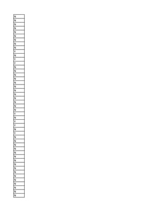 N
N
N
N
N
N
N
N
N
Y
N
Y
Y
N
N
N
N
N
N
N
N
N
N
N
N
Y
N
Y
Y
N
Y
N
N
N
N
N
N
N
N
N
N
N
N
N
N
N
N
 