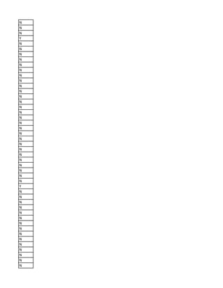 N
N
N
Y
N
N
N
N
N
N
N
N
N
N
N
N
N
N
N
N
N
N
N
N
N
N
N
N
N
N
N
Y
N
N
N
N
N
N
N
N
N
N
N
N
N
N
N
 