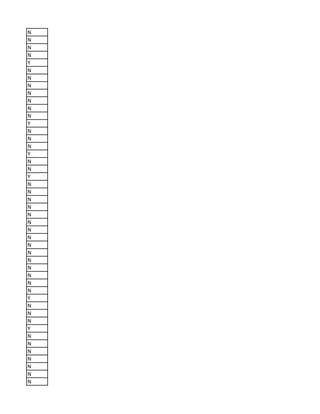 N
N
N
N
Y
N
N
N
N
N
N
N
Y
N
N
N
Y
N
N
Y
N
N
N
N
N
N
N
N
N
N
N
N
N
N
N
Y
N
N
N
Y
N
N
N
N
N
N
N
 