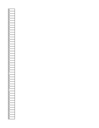 N
N
N
N
N
N
N
N
N
N
N
N
N
N
N
N
N
N
N
N
N
N
N
N
N
N
N
Y
N
N
N
N
N
N
Y
N
N
N
N
N
N
N
N
N
N
N
N
 