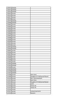 120972 ZAINAB
120973 ZAINAB
120974 ZAINAB
120975 Zainab
120976 Zainab
120977 Zainab
120978 Zainab
120979 ZAINAB
120980 ZAINAB
120981 Zainab
120982 Zainab
120983 Zainab
120984 Zainab
120985 Zainab
120986 Zainab
120987 Zainab
120988 Zainab
120989 Zainab
120990 Zainab
120991 Zainab
120992 Zainab
120993 ZAINAB
120994 ZAINAB
120995 zainab
120996 Zainab
120997 Zainab
120998 zainab
120999 zainab
121000 Zainab
121001 zainab
121002 ZAINAB
121003 ZAINAB
121004 Zainab
121005 ZAINAB
121006 ZAINAB
121007 ZAINAB
121008 Zainab Bazir khan
121009 Zainab Daughter Of Mohamad Rasool
121010 Zainab Mrs. Ghlumwaheed
121011 Zainab Bazir khan
121012 Zainab Daughter Of Mohamad Rasool
121013 zainab zahid
121014 Zainab Anwar Ali
121015 Zainab Anwar Ali
121016 zainab
121017 zainab muhammad amin
121018 Zainab Naseem
 
