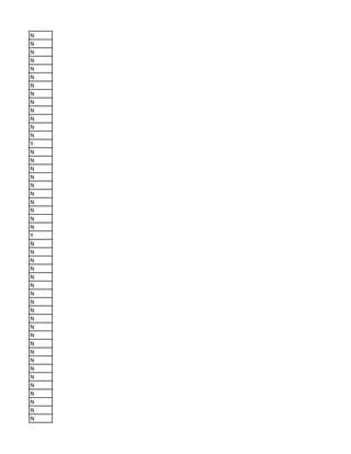 N
N
N
N
N
N
N
N
N
N
N
N
N
Y
N
N
N
N
N
N
N
N
N
N
Y
N
N
N
N
N
N
N
N
N
N
N
N
N
N
N
N
N
N
N
N
N
N
 