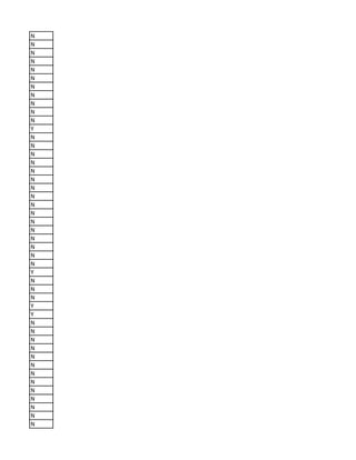 N
N
N
N
N
N
N
N
N
N
N
Y
N
N
N
N
N
N
N
N
N
N
N
N
N
N
N
N
Y
N
N
N
Y
Y
N
N
N
N
N
N
N
N
N
N
N
N
N
 