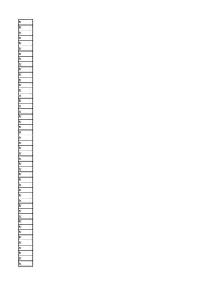 N
N
N
N
N
N
N
N
N
N
N
N
N
N
Y
N
Y
N
N
N
N
Y
N
N
N
N
N
N
N
N
N
N
N
N
N
N
N
N
N
N
N
N
N
N
N
N
N
 