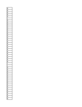 N
N
N
N
N
Y
N
N
N
N
N
N
N
N
N
N
N
N
N
N
N
N
N
N
N
N
N
N
Y
Y
N
N
N
N
N
N
N
N
N
N
N
N
N
N
N
N
N
 