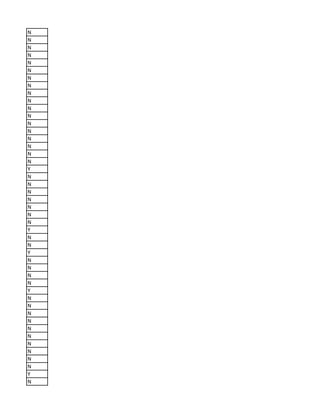 N
N
N
N
N
N
N
N
N
N
N
N
N
N
N
N
N
N
Y
N
N
N
N
N
N
N
Y
N
N
Y
N
N
N
N
Y
N
N
N
N
N
N
N
N
N
N
Y
N
 