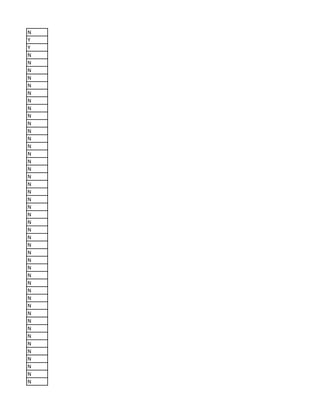 N
Y
Y
N
N
N
N
N
N
N
N
N
N
N
N
N
N
N
N
N
N
N
N
N
N
N
N
N
N
N
N
N
N
N
N
N
N
N
N
N
N
N
N
N
N
N
N
 