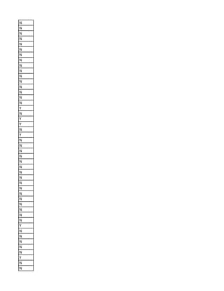 N
N
N
N
N
N
N
N
N
N
N
N
N
N
N
N
Y
N
Y
Y
N
Y
N
N
N
N
N
N
N
N
N
N
N
N
N
N
N
N
Y
N
N
N
N
N
Y
N
N
 