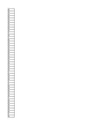 N
N
N
N
N
N
N
N
N
N
Y
N
Y
N
N
N
N
N
N
N
N
N
N
N
N
N
N
Y
N
N
N
Y
Y
N
N
N
N
N
Y
N
N
N
N
N
N
Y
N
 