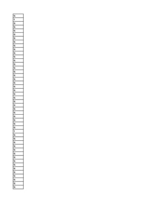 N
Y
N
N
N
N
N
N
N
N
N
N
N
N
N
N
N
N
N
N
N
N
N
N
N
N
N
N
N
N
N
Y
N
N
N
N
N
N
N
N
N
N
N
N
N
N
N
 