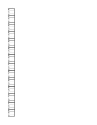 N
N
N
N
N
N
N
N
N
N
N
N
N
N
N
N
N
N
N
N
N
N
N
N
Y
N
N
N
Y
N
N
N
N
N
N
N
Y
N
Y
N
N
Y
N
N
N
N
N
 