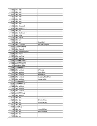 121489 Zakia Bibi
121490 Zakia Bibi
121491 Zakia Bibi
121492 Zakia Bibi
121493 Zakia Bibi
121494 Zakia Bibi
121495 Zakia Bibi
121496 Zakia Dawood
121497 Zakia Ghafoor
121498 Zakia Gul
121499 Zakia Hashmat
121500 Zakia iqbal
121501 Zakia Jamal
121502 Zakia Jan
121503 Zakia Jan Shafi Gul
121504 Zakia Khanum Fazal-e-Subhan
121505 ZAKIA KHANUM
121506 Zakia Khattak
121507 Zakia Maheen Shah
121508 zakia mehas
121509 Zakia Mehnaz
121510 Zakia Mehnaz
121511 ZAKIA MENHAS
121512 ZAKIA MENHAZ
121513 ZAKIA MENHAZ
121514 ZAKIA MINHAJ
121515 Zakia Minhas Waheed
121516 Zakia Minhas Noor Ajab
121517 Zakia Minhas Noor Ajab
121518 Zakia Minhas Inayat Ullah Khan
121519 Zakia Minhas Inayat ullah
121520 ZAKIA MINHAS
121521 ZAKIA MINHAS
121522 Zakia Minhas
121523 Zakia Minhas
121524 Zakia Minhas
121525 ZAKIA MINHAZ
121526 Zakia Munhiz
121527 Zakia Naz
121528 Zakia Naz Sherin Khan
121529 Zakia naz Sherin Khan
121530 Zakia Naz
121531 ZAKIA NAZ
121532 Zakia naz niaz ali khan
121533 Zakia Naz Mohammad
121534 Zakia Naz
121535 Zakia naz
 