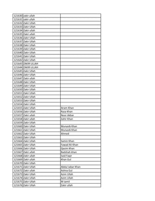 121630 zakir ullah
121631 zakir ullah
121632 Zakir Ullah
121633 Zakir Ullah
121634 Zakir ullah
121635 Zakir ullah
121636 Zakir Ullah
121637 Zakir Ullah
121638 Zakir Ullah
121639 Zakir Ullah
121640 Zakir Ullah
121641 Zakir Ullah
121642 Zakir Ullah
121643 ZAKIR ULLAH
121644 ZAKIR ULLAH
121645 Zakir Ullah
121646 Zakir Ullah
121647 Zakir ullah
121648 Zakir Ullah
121649 Zakir Ullah
121650 Zakir Ullah
121651 Zakir Ullah
121652 Zakir Ullah
121653 Zakir Ullah
121654 Zakir Ullah
121655 Zakir Ullah Ikram Khan
121656 Zakir Ullah Raza Khan
121657 Zakir ullah Noor Akbar
121658 Zakir ullah Zahir Khan
121659 Zakir Ullah
121660 Zakir Ullah Munasib Khan
121661 Zakir Ullah Munasib Khan
121662 Zakir Ullah Ahmed
121663 Zakir Ullah
121664 Zakir Ullah Samin Khan
121665 Zakir Ullah Fawad Ali Khan
121666 Zakir Ullah Qasim Khan
121667 Zakir ullah Badshah khan
121668 Zakir ullah Said Faqir
121669 Zakir ullah Khan Gul
121670 Zakir Ullah
121671 Zakir Ullah Abdul Jabar Khan
121672 Zakir ullah Ashna Gul
121673 Zakir Ullah Azim Ullah
121674 Zakir Ullah Azim Ullah
121675 Zakir Ullah M Jamil
121676 Zakir Ullah Zakir ullah
 