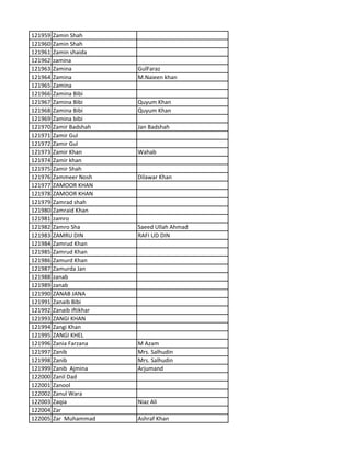 121959 Zamin Shah
121960 Zamin Shah
121961 Zamin shaida
121962 zamina
121963 Zamina GulFaraz
121964 Zamina M.Naieen khan
121965 Zamina
121966 Zamina Bibi
121967 Zamina Bibi Quyum Khan
121968 Zamina Bibi Quyum Khan
121969 Zamina bibi
121970 Zamir Badshah Jan Badshah
121971 Zamir Gul
121972 Zamir Gul
121973 Zamir Khan Wahab
121974 Zamir khan
121975 Zamir Shah
121976 Zammeer Nosh Dilawar Khan
121977 ZAMOOR KHAN
121978 ZAMOOR KHAN
121979 Zamrad shah
121980 Zamraid Khan
121981 zamro
121982 Zamro Sha Saeed Ullah Ahmad
121983 ZAMRU DIN RAFI UD DIN
121984 Zamrud Khan
121985 Zamrud Khan
121986 Zamurd Khan
121987 Zamurda Jan
121988 zanab
121989 zanab
121990 ZANAB JANA
121991 Zanaib Bibi
121992 Zanaib iftikhar
121993 ZANGI KHAN
121994 Zangi Khan
121995 ZANGI KHEL
121996 Zania Farzana M Azam
121997 Zanib Mrs. Salhudin
121998 Zanib Mrs. Salhudin
121999 Zanib Ajmina Arjumand
122000 Zanil Dad
122001 Zanool
122002 Zanul Wara
122003 Zaqia Niaz Ali
122004 Zar
122005 Zar Muhammad Ashraf Khan
 