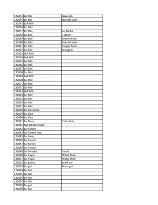 122053 zar bibi dawa jan
122054 zar bibi Naseeb-ullah
122055 ZAR BIBI
122056 Zar Bibi
122057 Zar Bibi Lal Bacha
122058 Zar bibi Takheer
122059 Zar Bibi Momin Khan
122060 Zar Bibi Sher Ali khan
122061 Zar bibi Sangen Shah
122062 Zar bibi M Asghar
122063 ZAR BIBI
122064 ZAR BIBI
122065 Zar Bibi
122066 Zar Bibi
122067 Zar bibi
122068 Zar Bibi
122069 ZAR BIBI
122070 Zar Bibi
122071 Zar Bibi
122072 Zar bibi
122073 ZAR BIBI
122074 Zar Bibi
122075 Zar bibi
122076 Zar bibi
122077 Zar bibi
122078 Zar Bun Nihar
122079 Zar Dad
122080 Zar Dad
122081 Zar Dana Zahir Shah
122082 ZAR DARAZ KHAN
122083 Zar Fareen
122084 Zar Fareen Dad
122085 Zar Farin
122086 Zar Farosh
122087 Zar farosh
122088 Zar Farosh
122089 Zar farosha Yousif
122090 Zar Fayaz Wasiq Shah
122091 Zar Fayaz Wasiq Shah
122092 Zar ghona Malik zar
122093 Zar gul Umar gul
122094 Zar Gul
122095 Zar Gul
122096 Zar Gul
122097 Zar Gul
122098 Zar gul
122099 Zar Gul
 