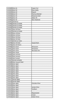 119280 Zafar Ali Faqeer Gul
119281 Zafar Ali Khan Sadiq
119282 Zafar Ali Rajwali
119283 Zafar Ali Shamsul Wahab
119284 Zafar Ali Mokamal shah
119285 Zafar Ali Akber Ali
119286 Zafar Ali Noor Badshah
119287 ZAFAR ALI
119288 ZAFAR ALI KHAN
119289 ZAFAR ALI KHAN
119290 ZAFAR ALI KHAN
119291 Zafar Ali Khan
119292 ZAFAR ALI KHAN
119293 Zafar ali khan
119294 Zafar ali khan
119295 Zafar Ali Khan
119296 Zafar Ali Shah
119297 ZAFAR ALI SHAH
119298 Zafar Ali Shah Sawab Shah
119299 Zafar Ali Shams
119300 Zafar Azam M Kareem
119301 Zafar Azam M Kareem
119302 Zafar Azam Munawar Din
119303 Zafar Hayat
119304 Zafar Hussain
119305 Zafar Hussain
119306 zafar hussain
119307 ZAFAR HUSSAIN
119308 Zafar Hussain Shah
119309 Zafar Iqbal
119310 Zafar iqbal
119311 Zafar Iqbal
119312 Zafar Iqbal
119313 Zafar Iqbal
119314 Zafar Iqbal
119315 Zafar Iqbal
119316 Zafar Iqbal
119317 ZAFAR IQBAL
119318 ZAFAR IQBAL
119319 Zafar Iqbal Chandan Khan
119320 Zafar Iqbal
119321 Zafar Iqbal Jandan Khan
119322 Zafar Iqbal Taj Noor
119323 Zafar Iqbal
119324 Zafar Iqbal Majeedullah
119325 Zafar Iqbal mutaz
119326 Zafar Iqbal Zubair Zman
 