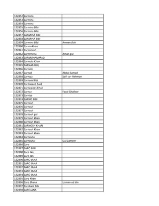 122852 Zarmina
122853 Zarmina
122854 Zarmina
122855 Zarmina Bibi
122856 Zarmina Bibi
122857 ZARMINA BIBI
122858 ZARMINA BIBI
122859 Zarmina Bibi Ameerullah
122860 Zarminkhan
122861 Zarminosh
122862 Zarmmena Aman gul
122863 ZARMUHAMMAD
122864 Zarmula Khan
122865 ZARNAB GUL
122866 Zarnabi
122867 Zarnail Abdul Samad
122868 Zarnaja Saif- ur- Rehman
122869 Zarnam Bibi
122870 ZarNaseeb Said
122871 Zarnawees Khan
122872 Zarnaz Fazal Ghafoor
122873 Zarnisa
122874 ZARNO BIBI
122875 Zarnosh
122876 Zarnosh
122877 Zarnosh
122878 Zarnosh gul
122879 Zarnosh khan
122880 Zarnosh khan
122881 ZARNOSH KHAN
122882 Zarnosh Khan
122883 Zarnosh khan
122884 Zarnosha
122885 Zarnosha Gul Zameer
122886 Zaro
122887 ZARO BIBI
122888 Zaro Jan
122889 Zaro Jan
122890 ZARO JANA
122891 ZARO JANA
122892 ZARO JANA
122893 ZARO JANA
122894 ZARO JANA
122895 Zaro Khan
122896 Zaro Shana Usman ud din
122897 Zarobarr Bibi
122898 ZAROJANA
 