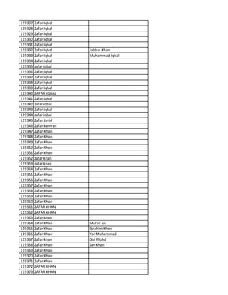 119327 Zafar Iqbal
119328 Zafar Iqbal
119329 Zafar Iqbal
119330 Zafar Iqbal
119331 Zafar Iqbal
119332 Zafar Iqbal Jabbar Khan
119333 Zafar Iqbal Muhammad Iqbal
119334 Zafar iqbal
119335 zafar iqbal
119336 Zafar Iqbal
119337 Zafar Iqbal
119338 Zafar Iqbal
119339 Zafar Iqbal
119340 ZAFAR IQBAL
119341 Zafar iqbal
119342 zafar iqbal
119343 Zafar iqbal
119344 zafar iqbal
119345 Zafar Javid
119346 Zafar kamran
119347 Zafar Khan
119348 Zafar Khan
119349 Zafar Khan
119350 Zafar Khan
119351 Zafar Khan
119352 zafar khan
119353 zafar khan
119354 Zafar Khan
119355 Zafar Khan
119356 Zafar Khan
119357 Zafar Khan
119358 Zafar Khan
119359 Zafar Khan
119360 Zafar Khan
119361 ZAFAR KHAN
119362 ZAFAR KHAN
119363 Zafar khan
119364 Zafar Khan Murad Ali
119365 Zafar Khan Ibrahim Khan
119366 Zafar Khan Yar Muhammad
119367 Zafar khan Gul Mohd
119368 Zafar Khan Ser Khan
119369 Zafar Khan
119370 Zafar Khan
119371 Zafar Khan
119372 ZAFAR KHAN
119373 ZAFAR KHAN
 