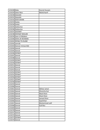 123228 Zebo Huzrat Hussain
123229 Zebul Nisa Mohd Hanif
123230 Zebullah
123231 Zebullah
123232 ZEEB JAHAN
123233 Zeeba
123234 Zeeba
123235 Zeebunisa
123236 Zeebunisa
123237 ZEEENAT
123238 ZEEENAT BEGUM
123239 Zeen Ul Abideen
123240 ZEEN UR REHMAN
123241 ZEENA TIS ISLAM
123242 zeenab
123243 Zeenan minsas bibi
123244 Zeenat
123245 Zeenat
123246 ZEENAT
123247 Zeenat
123248 Zeenat
123249 ZEENAT
123250 ZEENAT
123251 Zeenat
123252 Zeenat
123253 Zeenat
123254 ZEENAT
123255 ZEENAT
123256 ZEENAT
123257 ZEENAT
123258 ZEENAT
123259 Zeenat
123260 Zeenat
123261 Zeenat Akhtar Jamal
123262 Zeenat Ghuncha Gul
123263 Zeenat Wasil khan
123264 Zeenat Wasil khan
123265 Zeenat Jameel khan
123266 Zeenat Saad khan
123267 Zeenat Muhammad Latif
123268 Zeenat Gull Roz
123269 Zeenat
123270 Zeenat
123271 Zeenat
123272 Zeenat
123273 ZEENAT
123274 Zeenat
 