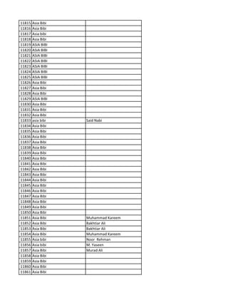 11815 Asia Bibi
11816 Asia Bibi
11817 Asia bibi
11818 Asia Bibi
11819 ASIA BIBI
11820 ASIA BIBI
11821 ASIA BIBI
11822 ASIA BIBI
11823 ASIA BIBI
11824 ASIA BIBI
11825 ASIA BIBI
11826 Asia Bibi
11827 Asia Bibi
11828 Asia Bibi
11829 ASIA BIBI
11830 Asia Bibi
11831 Asia Bibi
11832 Asia Bibi
11833 asia bibi Said Nabi
11834 Asia Bibi
11835 Asia Bibi
11836 Asia Bibi
11837 Asia Bibi
11838 Asia Bibi
11839 Asia Bibi
11840 Asia Bibi
11841 Asia Bibi
11842 Asia Bibi
11843 Asia Bibi
11844 Asia Bibi
11845 Asia Bibi
11846 Asia Bibi
11847 Asia Bibi
11848 Asia Bibi
11849 Asia Bibi
11850 Asia Bibi
11851 Asia Bibi Muhammad Kareem
11852 Asia Bibi Bakhtiar Ali
11853 Asia Bibi Bakhtiar Ali
11854 Asia Bibi Muhammad Kareem
11855 Asia bibi Noor Rehman
11856 Asia bibi M. Yaseen
11857 Asia Bibi Murad Ali
11858 Asia Bibi
11859 Asia Bibi
11860 Asia Bibi
11861 Asia Bibi
 