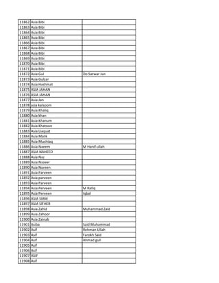 11862 Asia Bibi
11863 Asia Bibi
11864 Asia Bibi
11865 Asia Bibi
11866 Asia Bibi
11867 Asia Bibi
11868 Asia Bibi
11869 Asia Bibi
11870 Asia Bibi
11871 Asia Bibi
11872 Asia Gul Do Sarwar Jan
11873 Asia Gulzar
11874 Asia Hashmat
11875 ASIA JAHAN
11876 ASIA JAHAN
11877 Asia Jan
11878 asia kalsoom
11879 Asia Khaliq
11880 Asia khan
11881 Asia Khanum
11882 Asia Khatoon
11883 Asia Liaquat
11884 Asia Malik
11885 Asia Mushtaq
11886 Asia Naeem M Hanif ullah
11887 ASIA NAHEED
11888 Asia Naz
11889 Asia Nazeer
11890 Asia Noreen
11891 Asia Parveen
11892 Asia parveen
11893 Asia Parveen
11894 Asia Perveen M Rafiq
11895 Asia Perveen Iqbal
11896 ASIA SIAM
11897 ASIA SIFHER
11898 Asia Zahid Muhammad Zaid
11899 Asia Zahoor
11900 Asia Zainab
11901 Asiba Said Muhammad
11902 Asif Rehman Ullah
11903 Asif Farokh Said
11904 Asif Ahmad gull
11905 Asif
11906 Asif
11907 ASIF
11908 Asif
 