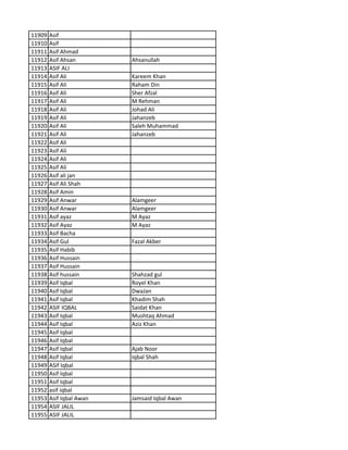 11909 Asif
11910 Asif
11911 Asif Ahmad
11912 Asif Ahsan Ahsanullah
11913 ASIF ALI
11914 Asif Ali Kareem Khan
11915 Asif Ali Raham Din
11916 Asif Ali Sher Afzal
11917 Asif Ali M Rehman
11918 Asif Ali Johad Ali
11919 Asif Ali Jahanzeb
11920 Asif Ali Saleh Muhammad
11921 Asif Ali Jahanzeb
11922 Asif Ali
11923 Asif Ali
11924 Asif Ali
11925 Asif Ali
11926 Asif ali jan
11927 Asif Ali Shah
11928 Asif Amin
11929 Asif Anwar Alamgeer
11930 Asif Anwar Alamgeer
11931 Asif ayaz M Ayaz
11932 Asif Ayaz M Ayaz
11933 Asif Bacha
11934 Asif Gul Fazal Akber
11935 Asif Habib
11936 Asif Hussain
11937 Asif Hussain
11938 Asif hussain Shahzad gul
11939 Asif Iqbal Royel Khan
11940 Asif Iqbal DwaJan
11941 Asif Iqbal Khadim Shah
11942 ASIF IQBAL Saidat Khan
11943 Asif Iqbal Mushtaq Ahmad
11944 Asif Iqbal Aziz Khan
11945 Asif Iqbal
11946 Asif Iqbal
11947 Asif Iqbal Ajab Noor
11948 Asif Iqbal Iqbal Shah
11949 ASif Iqbal
11950 Asif Iqbal
11951 Asif Iqbal
11952 asif iqbal
11953 Asif Iqbal Awan Jamsaid Iqbal Awan
11954 ASIF JALIL
11955 ASIF JALIL
 