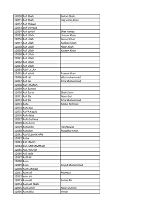 12050 Asif Shah Sultan Shah
12051 Asif Shah Haji ashiq khan
12052 Asif Shawal
12053 asif shehzad
12054 Asif sohail Sher nawaz
12055 Asif Ullah Usman Khan
12056 Asif ullah Jannat Khan
12057 Asif ullah Subhan Ullah
12058 Asif Ullah Noor Allah
12059 Asif Ullah Yaseen Khan
12060 Asif Ullah
12061 Asif Ullah
12062 Asif Ullah
12063 Asif Ullah
12064 ASIF ULLAH
12065 Asif zahid Azeem Khan
12066 asif zai atta muhammad
12067 Asif zai Atta Muhammad
12068 ASIF ZAMAN
12069 Asif Zaman
12070 Asif Zarin Shah Zarin
12071 Asif Zia Noor Gul
12072 Asif Zia Atta Muhammad
12073 Asifa Abdur Rehman
12074 Asifa Gul
12075 ASIFA KWAL
12076 Asifa Nisa
12077 Asifa Sultana
12078 Asifa tahir
12079 Asifuddin Haq Nawaz
12080 Asifullah Musaffar Khan
12081 ASIFULLAH KHAN
12082 Asiha
12083 ASIL BANO
12084 ASIL MOHAMMAD
12085 ASIL WAHID
12086 Asil zada
12087 Asilf Ali
12088 Asim
12089 Asim Sayed Muhammad
12090 Asim Ahmad
12091 Asim Ali Mumtaz
12092 asim ali
12093 Asim Ali Sahab Ali
12094 Asim Ali Shah
12095 Asim amin Noor ul Amin
12096 Asim Bilal Imran
 