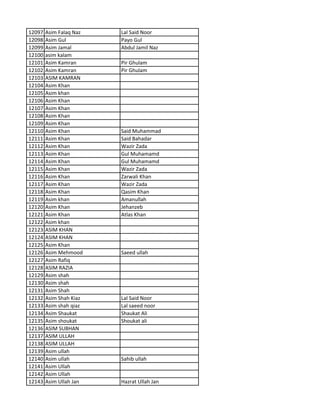 12097 Asim Falaq Naz Lal Said Noor
12098 Asim Gul Payo Gul
12099 Asim Jamal Abdul Jamil Naz
12100 asim kalam
12101 Asim Kamran Pir Ghulam
12102 Asim Kamran Pir Ghulam
12103 ASIM KAMRAN
12104 Asim Khan
12105 Asim khan
12106 Asim Khan
12107 Asim Khan
12108 Asim Khan
12109 Asim Khan
12110 Asim Khan Said Muhammad
12111 Asim Khan Said Bahadar
12112 Asim Khan Wazir Zada
12113 Asim Khan Gul Muhamamd
12114 Asim Khan Gul Muhamamd
12115 Asim Khan Wazir Zada
12116 Asim Khan Zarwali Khan
12117 Asim Khan Wazir Zada
12118 Asim Khan Qasim Khan
12119 Asim khan Amanullah
12120 Asim Khan Jehanzeb
12121 Asim Khan Atlas Khan
12122 Asim khan
12123 ASIM KHAN
12124 ASIM KHAN
12125 Asim Khan
12126 Asim Mehmood Saeed ullah
12127 Asim Rafiq
12128 ASIM RAZIA
12129 Asim shah
12130 Asim shah
12131 Asim Shah
12132 Asim Shah Kiaz Lal Said Noor
12133 Asim shah qiaz Lal saeed noor
12134 Asim Shaukat Shaukat Ali
12135 Asim shoukat Shoukat ali
12136 ASIM SUBHAN
12137 ASIM ULLAH
12138 ASIM ULLAH
12139 Asim ullah
12140 Asim ullah Sahib ullah
12141 Asim Ullah
12142 Asim Ullah
12143 Asim Ullah Jan Hazrat Ullah Jan
 