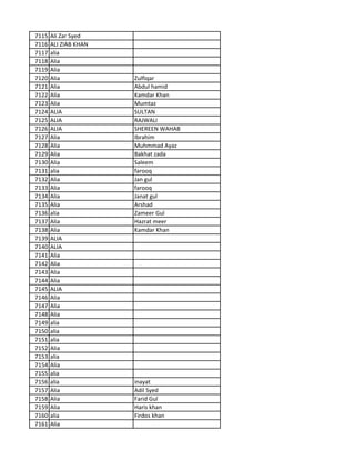 7115 Ali Zar Syed
7116 ALI ZIAB KHAN
7117 alia
7118 Alia
7119 Alia
7120 Alia Zulfiqar
7121 Alia Abdul hamid
7122 Alia Kamdar Khan
7123 Alia Mumtaz
7124 ALIA SULTAN
7125 ALIA RAJWALI
7126 ALIA SHEREEN WAHAB
7127 Alia Ibrahim
7128 Alia Muhmmad Ayaz
7129 Alia Bakhat zada
7130 Alia Saleem
7131 alia farooq
7132 Alia Jan gul
7133 Alia farooq
7134 Alia Janat gul
7135 Alia Arshad
7136 alia Zameer Gul
7137 Alia Hazrat meer
7138 Alia Kamdar Khan
7139 ALIA
7140 ALIA
7141 Alia
7142 Alia
7143 Alia
7144 Alia
7145 ALIA
7146 Alia
7147 Alia
7148 Alia
7149 alia
7150 alia
7151 alia
7152 Alia
7153 alia
7154 Alia
7155 alia
7156 alia inayat
7157 Alia Adil Syed
7158 Alia Farid Gul
7159 Alia Haris khan
7160 alia Firdos khan
7161 Alia
 