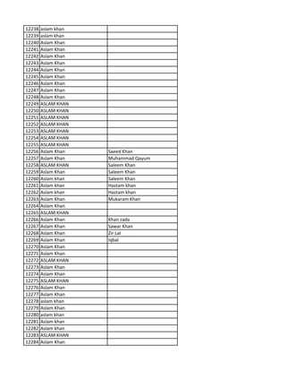 12238 aslam khan
12239 aslam khan
12240 Aslam Khan
12241 Aslam Khan
12242 Aslam Khan
12243 Aslam Khan
12244 Aslam Khan
12245 Aslam Khan
12246 Aslam Khan
12247 Aslam Khan
12248 Aslam Khan
12249 ASLAM KHAN
12250 ASLAM KHAN
12251 ASLAM KHAN
12252 ASLAM KHAN
12253 ASLAM KHAN
12254 ASLAM KHAN
12255 ASLAM KHAN
12256 Aslam Khan Saeed Khan
12257 Aslam Khan Muhammad Qayum
12258 ASLAM KHAN Saleem Khan
12259 Aslam Khan Saleem Khan
12260 Aslam khan Saleem Khan
12261 Aslam khan Hastam khan
12262 Aslam khan Hastam khan
12263 Aslam Khan Mukaram Khan
12264 Aslam Khan
12265 ASLAM KHAN
12266 Aslam Khan Khan zada
12267 Aslam Khan Sawar Khan
12268 Aslam Khan Zir Lal
12269 Aslam Khan Iqbal
12270 Aslam Khan
12271 Aslam Khan
12272 ASLAM KHAN
12273 Aslam Khan
12274 Aslam Khan
12275 ASLAM KHAN
12276 Aslam Khan
12277 Aslam Khan
12278 aslam khan
12279 Aslam Khan
12280 aslam khan
12281 Aslam khan
12282 Aslam khan
12283 ASLAM KHAN
12284 Aslam Khan
 