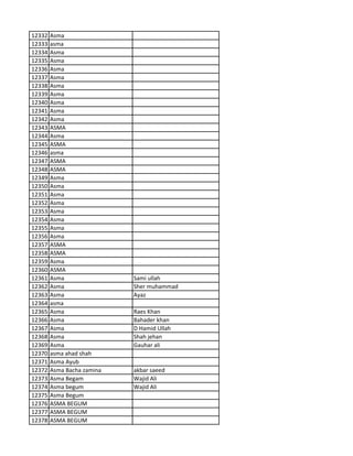 12332 Asma
12333 asma
12334 Asma
12335 Asma
12336 Asma
12337 Asma
12338 Asma
12339 Asma
12340 Asma
12341 Asma
12342 Asma
12343 ASMA
12344 Asma
12345 ASMA
12346 asma
12347 ASMA
12348 ASMA
12349 Asma
12350 Asma
12351 Asma
12352 Asma
12353 Asma
12354 Asma
12355 Asma
12356 Asma
12357 ASMA
12358 ASMA
12359 Asma
12360 ASMA
12361 Asma Sami ullah
12362 Asma Sher muhammad
12363 Asma Ayaz
12364 asma
12365 Asma Raes Khan
12366 Asma Bahader khan
12367 Asma D Hamid Ullah
12368 Asma Shah jehan
12369 Asma Gauhar ali
12370 asma ahad shah
12371 Asma Ayub
12372 Asma Bacha zamina akbar saeed
12373 Asma Begam Wajid Ali
12374 Asma begum Wajid Ali
12375 Asma Begum
12376 ASMA BEGUM
12377 ASMA BEGUM
12378 ASMA BEGUM
 