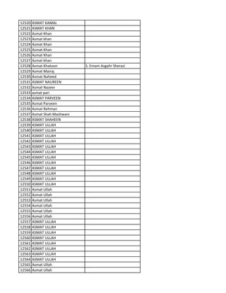 12520 ASMAT KAMAL
12521 ASMAT KHAN
12522 Asmat Khan
12523 Asmat khan
12524 Asmat Khan
12525 Asmat Khan
12526 Asmat Khan
12527 Asmat khan
12528 Asmat Khatoon S. Emam Asgahr Sherazi
12529 Asmat Mairaj
12530 Asmat Naheed
12531 ASMAT NAUREEN
12532 Asmat Nazeer
12533 asmat pari
12534 ASMAT PARVEEN
12535 Asmat Parveen
12536 Asmat Rehman
12537 Asmat Shah Mashwani
12538 ASMAT SHAHEEN
12539 ASMAT ULLAH
12540 ASMAT ULLAH
12541 ASMAT ULLAH
12542 ASMAT ULLAH
12543 ASMAT ULLAH
12544 ASMAT ULLAH
12545 ASMAT ULLAH
12546 ASMAT ULLAH
12547 ASMAT ULLAH
12548 ASMAT ULLAH
12549 ASMAT ULLAH
12550 ASMAT ULLAH
12551 Asmat Ullah
12552 Asmat Ullah
12553 Asmat Ullah
12554 Asmat Ullah
12555 Asmat Ullah
12556 Asmat Ullah
12557 ASMAT ULLAH
12558 ASMAT ULLAH
12559 ASMAT ULLAH
12560 ASMAT ULLAH
12561 ASMAT ULLAH
12562 ASMAT ULLAH
12563 ASMAT ULLAH
12564 ASMAT ULLAH
12565 Asmat Ullah
12566 Asmat Ullah
 