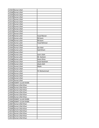 12567 Asmat Ullah
12568 Asmat Ullah
12569 Asmat Ullah
12570 Asmat Ullah
12571 Asmat Ullah
12572 Asmat Ullah
12573 Asmat Ullah
12574 Asmat Ullah
12575 Asmat Ullah
12576 Asmat Ullah
12577 Asmat Ullah
12578 Asmat ullah Fazal Manan
12579 Asmat ullah M Azam
12580 Asmat ullah M Azam
12581 Asmat ullah Fazal Rehman
12582 Asmat Ullah
12583 Asmat Ullah Zar Wali
12584 Asmat ullah Said Ghani
12585 Asmat Ullah
12586 Asmat ullah Sami Ullah
12587 Asmat ullah M. Hasham
12588 Asmat ullah Azam Khan
12589 Asmat Ullah Swali Badshah
12590 Asmat Ullah ebad ullah
12591 Asmat Ullah Malik
12592 Asmat Ullah
12593 Asmat ullah Pir Muhammad
12594 Asmat Ullah
12595 Asmat Ullah
12596 Asmat Ullah
12597 Asmat Ullah
12598 ASMAT ULLAH KHAN
12599 Asmat Ullah Khan
12600 Asmat Ullah Khan
12601 Asmat Ullah Khan
12602 Asmat Ullah Khan
12603 Asmat Ullah Khan
12604 Asmat Ullah Khan
12605 ASMAT ULLAH KHAN
12606 ASMAT ULLAH KHAN
12607 Asmat Ullah Khan
12608 Asmat Ullah Khan
12609 Asmat Ullah Khan
12610 Asmat Ullah Khan
12611 Asmat Ullah Khan
12612 Asmat Ullah Khan
12613 Asmat Ullah Khan
 
