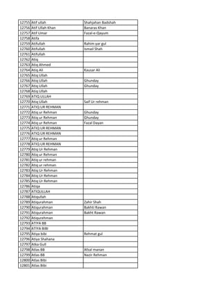 12755 Atif ullah Shahjahan Badshah
12756 Atif Ullah Khan Banaras Khan
12757 Atif Umar Fazal-e-Qayum
12758 Atifa
12759 Atifullah Rahim yar gul
12760 Atifullah Ismail Shah
12761 Atifullah
12762 Atiq
12763 Atiq Ahmed
12764 Atiq Ali Kausar Ali
12765 Atiq Ullah
12766 Atiq Ullah Ghunday
12767 Atiq Ullah Ghunday
12768 Atiq Ullah
12769 ATIQ ULLAH
12770 Atiq Ullah Saif Ur rehman
12771 ATIQ UR REHMAN
12772 Atiq ur Rehman Ghunday
12773 Atiq ur Rehman Ghunday
12774 Atiq ur Rehman Fazal Dayan
12775 ATIQ UR REHMAN
12776 ATIQ UR REHMAN
12777 Atiq ur Rehman
12778 ATIQ UR REHMAN
12779 Atiq Ur Rehman
12780 Atiq ur Rehman
12781 Atiq ur rehman
12782 Atiq ur rehman
12783 Atiq Ur Rehman
12784 Atiq Ur Rehman
12785 Atiq Ur Rehman
12786 Atiqa
12787 ATIQULLAH
12788 Atiqullah
12789 Atiqurahman Zahir Shah
12790 Atiqurahman Bakhti Rawan
12791 Atiqurahman Bakht Rawan
12792 Atiqurehman
12793 ATIYA BB
12794 ATIYA BIBI
12795 Atiya bibi Rehmat gul
12796 Atiya Shahana
12797 Atka Gull
12798 Atlas BB Afzal manan
12799 Atlas BB Nazir Rehman
12800 Atlas Bibi
12801 Atlas Bibi
 