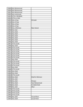 12849 Atta Muhammad
12850 Atta Muhammad
12851 Atta Muhammad
12852 atta muhmmad
12853 ATTA U REHMAN
12854 ATTA UL HAQ
12855 Atta ul haq M shakir
12856 Atta Ul Haq
12857 Atta ul Haq
12858 Atta ul haq
12859 Atta ul Rehman Noor Kamal
12860 Atta Ulah
12861 Atta Ullah
12862 Atta Ullah
12863 Atta Ullah
12864 Atta Ullah
12865 Atta Ullah
12866 Atta Ullah
12867 ATTA ULLAH
12868 Atta Ullah
12869 ATTA ULLAH
12870 ATTA ULLAH
12871 ATTA ULLAH
12872 ATTA ULLAH
12873 ATTA ULLAH
12874 ATTA ULLAH
12875 Atta Ullah
12876 ATTA ULLAH
12877 ATTA ULLAH
12878 ATTA ULLAH
12879 Atta Ullah
12880 ATTA ULLAH
12881 Atta Ullah
12882 Atta Ullah
12883 ATTA ULLAH
12884 Atta Ullah Khalil Ur Rehman
12885 Atta ullah
12886 Atta ullah M alyas
12887 Atta Ullah Yaar Muhammad
12888 Atta Ullah Pir Malik Shah
12889 Atta ullah Afsar
12890 ATTA ULLAH
12891 ATTA ULLAH
12892 ATTA ULLAH
12893 ATTA ULLAH
12894 Atta ullah Yousaf Khan
12895 Atta Ullah yousaf khan
 