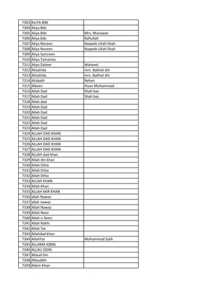 7303 ALIYA BIBI
7304 Aliya Bibi
7305 Aliya Bibi Mrs. Munawar
7306 Aliya bibi Rafiullah
7307 Aliya Noreen Naqeeb Ullah Shah
7308 Aliya Noreen Naqeeb Ullah Shah
7309 Aliya Samreen
7310 Aliya Tamanna
7311 Aliya Zaheer Waheed
7312 Alizahida mrs. Bakhat din
7313 Alizahida mrs. Bakhat din
7314 Alizbath Rehan
7315 Alkeen Ihsan Mohammad
7316 Allah Dad Shah baz
7317 Allah Dad Shah baz
7318 Allah dad
7319 Allah Dad
7320 Allah Dad
7321 Allah Dad
7322 Allah Dad
7323 Allah Dad
7324 ALLAH DAD KHAN
7325 ALLAH DAD KHAN
7326 ALLAH DAD KHAN
7327 ALLAH DAD KHAN
7328 ALLAH dad khan
7329 Allah din khan
7330 Allah Ditta
7331 Allah Ditta
7332 Allah Ditta
7333 ALLAH KHAN
7334 Allah Khan
7335 ALLAH MIR KHAN
7336 allah Nawaz
7337 allah nawaz
7338 Allah Nawaz
7339 Allah Noor
7340 Allah o Deen
7341 Allah Rakhi
7342 Allah Yar
7343 Allahdad khan
7344 AllahYar Mohammad Salik
7345 ALLAMA IQBAL
7346 ALLAU DDIN
7347 Allaud Din
7348 Allauddin
7349 Allem Khan
 
