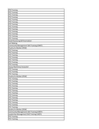 PTC Training
PTC Training
PTC Training
PTC Training
PTC Training
PTC Training
PTC Training
PTC Training
PTC Training
PTC Training
PTC Training
PTC Training
PTC Training
Food Processing & Preservation
Surf Making
Community Management Skill Training (CMST)
Poultry Ex Worker (PEW)
PTC Training
PTC Training
PTC Training
PTC Training
PTC Training
PTC Training
PTC Training
Heavy Machinery Excavator
PTC Training
PTC Training
PTC Training
Poultry Ex Worker (PEW)
PTC Training
PTC Training
PTC Training
PTC Training
PTC Training
PTC Training
PTC Training
PTC Training
PTC Training
PTC Training
PTC Training
PTC Training
PTC Training
Poultry Ex Worker (PEW)
Community Management Skill Training (CMST)
Leadership Management Skill Training (LMST)
PTC Training
PTC Training
 