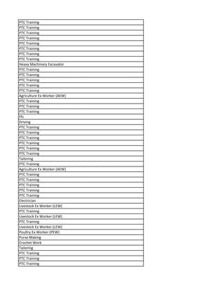 PTC Training
PTC Training
PTC Training
PTC Training
PTC Training
PTC Training
PTC Training
PTC Training
Heavy Machinary Excavator
PTC Training
PTC Training
PTC Training
PTC Training
PTC Training
Agriculture Ex Worker (AEW)
PTC Training
PTC Training
PTC Training
Ffs
Driving
PTC Training
PTC Training
PTC Training
PTC Training
PTC Training
PTC Training
Tailoring
PTC Training
Agriculture Ex Worker (AEW)
PTC Training
PTC Training
PTC Training
PTC Training
PTC Training
Electrician
Livestock Ex Worker (LEW)
PTC Training
Livestock Ex Worker (LEW)
PTC Training
Livestock Ex Worker (LEW)
Poultry Ex Worker (PEW)
Purse Making
Crochet Work
Tailoring
PTC Training
PTC Training
PTC Training
 