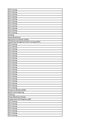 PTC Training
PTC Training
PTC Training
PTC Training
PTC Training
PTC Training
PTC Training
PTC Training
PTC Training
PTC Training
PTC Training
Cooking
Heavy Machinery
Agriculture Ex Worker (AEW)
Leadership Management Skill Training (LMST)
PTC Training
PTC Training
PTC Training
PTC Training
PTC Training
PTC Training
PTC Training
PTC Training
PTC Training
PTC Training
PTC Training
PTC Training
PTC Training
PTC Training
PTC Training
PTC Training
PTC Training
PTC Training
PTC Training
PTC Training
Poultry Ex Worker (PEW)
Motor Cycle Repairing
Tailoring
Heavy Machinery Shovel
Energy Saver & Emergency Light
PTC Training
PTC Training
PTC Training
PTC Training
PTC Training
PTC Training
PTC Training
 