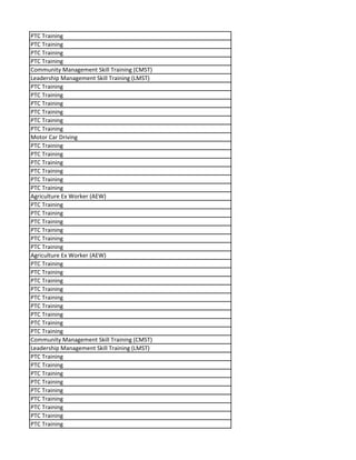 PTC Training
PTC Training
PTC Training
PTC Training
Community Management Skill Training (CMST)
Leadership Management Skill Training (LMST)
PTC Training
PTC Training
PTC Training
PTC Training
PTC Training
PTC Training
Motor Car Driving
PTC Training
PTC Training
PTC Training
PTC Training
PTC Training
PTC Training
Agriculture Ex Worker (AEW)
PTC Training
PTC Training
PTC Training
PTC Training
PTC Training
PTC Training
Agriculture Ex Worker (AEW)
PTC Training
PTC Training
PTC Training
PTC Training
PTC Training
PTC Training
PTC Training
PTC Training
PTC Training
Community Management Skill Training (CMST)
Leadership Management Skill Training (LMST)
PTC Training
PTC Training
PTC Training
PTC Training
PTC Training
PTC Training
PTC Training
PTC Training
PTC Training
 