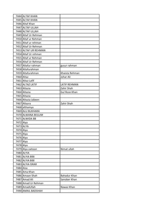 7444 ALTAF KHAN
7445 ALTAF KHAN
7446 Altaf Khan
7447 ALTAF ULLAH
7448 ALTAF ULLAH
7449 Altaf Ur Rehman
7450 Altaf ur Rehman
7451 Altaf ur rehman
7452 Altaf Ur Rehman
7453 ALTAF UR REHMAN
7454 Altaf Ur rehman
7455 Altaf ur Rehman
7456 Altaf Ur Rehman
7457 Altafur rahman gusur rahman
7458 Altafurahman
7459 Altafurahman Khaista Rehman
7460 Altaz Johar Ali
7461 Altaz Lafif
7462 ALTAZ LATIF LATIF REHMAN
7463 Altazia Zahir Shah
7464 Altazia Gul Roze Khan
7465 Altazia
7466 Altazia Jabeen
7467 Altazra Zahir Shah
7468 althamya
7469 ALU BUKHARA
7470 ALWANA BEGUM
7471 ALWIDA BB
7472 Alya
7473 ALYA
7474 Alya
7475 Alya
7476 Alya
7477 Alya
7478 Alya
7479 Alya zaitoon Nimat ullah
7480 ALYIA
7481 ALYIA BIBI
7482 ALYIA BIBI
7483 ALYIA ISRAR
7484 Alza
7485 Ama Khan
7486 Amaan Shah Bahadur Khan
7487 Amad Ali Sanober Khan
7488 Amad Ur Rehman
7489 AmadUllah Nawaz Khan
7490 AMAIL BADSHAH
 