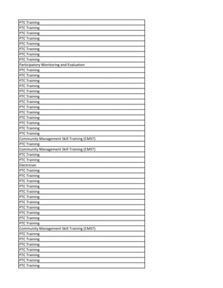 PTC Training
PTC Training
PTC Training
PTC Training
PTC Training
PTC Training
PTC Training
PTC Training
Participatory Monitoring and Evaluation
PTC Training
PTC Training
PTC Training
PTC Training
PTC Training
PTC Training
PTC Training
PTC Training
PTC Training
PTC Training
PTC Training
PTC Training
PTC Training
Community Management Skill Training (CMST)
PTC Training
Community Management Skill Training (CMST)
PTC Training
PTC Training
Electrician
PTC Training
PTC Training
PTC Training
PTC Training
PTC Training
PTC Training
PTC Training
PTC Training
PTC Training
PTC Training
PTC Training
Community Management Skill Training (CMST)
PTC Training
PTC Training
PTC Training
PTC Training
PTC Training
PTC Training
PTC Training
 