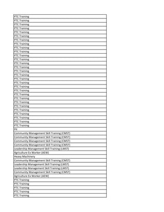 PTC Training
PTC Training
PTC Training
PTC Training
PTC Training
PTC Training
PTC Training
PTC Training
PTC Training
PTC Training
PTC Training
PTC Training
PTC Training
PTC Training
PTC Training
PTC Training
PTC Training
PTC Training
PTC Training
PTC Training
PTC Training
PTC Training
PTC Training
PTC Training
PTC Training
PTC Training
PTC Training
PTC Training
PTC Training
Pit
Community Management Skill Training (CMST)
Community Management Skill Training (CMST)
Community Management Skill Training (CMST)
Community Management Skill Training (CMST)
Leadership Management Skill Training (LMST)
Agriculture Ex Worker (AEW)
Heavy Machinery
Community Management Skill Training (CMST)
Leadership Management Skill Training (LMST)
Leadership Management Skill Training (LMST)
Community Management Skill Training (CMST)
Agriculture Ex Worker (AEW)
PTC Training
PTC Training
PTC Training
PTC Training
PTC Training
 