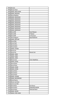 7491 Amaila
7492 Amaiz khan
7493 AMAL BAD KHAN
7494 AMAL BADSHA
7495 Amal Badsha
7496 AMAL BADSHAH
7497 AMAL BADSHAH
7498 AMAL BADSHAH
7499 AMAL BADSHAH
7500 AMAL BADSHAH
7501 AMAL BADSHAH
7502 AMAL BADSHAH
7503 AMAL BADSHAH
7504 Amal BB Fazal Nawaz
7505 Amal BB F Nawaz
7506 Amal BB m Hussaun
7507 Amal Begum Aqal Badshah
7508 AMAL BEGUM
7509 Amal Bibi
7510 Amal Dad
7511 Amal dana
7512 Amal Deen
7513 AMAL GHANI
7514 Amal Jan
7515 Amal Jan Rasool Jan
7516 AMAL JANA
7517 AMAL JANA
7518 AMAL JANA
7519 Amal Jana Umer Badhsha
7520 AMAL KHAN
7521 Amal Khan
7522 Amal Khan
7523 AMAL KHAN
7524 AMAL KHAN
7525 Amal Khan
7526 Amal Khan
7527 Amal Khan
7528 AMAL KHANA
7529 AMAL MEHMOOD
7530 Amal Nama
7531 Amal nat khan
7532 amal naz bibi
7533 Amal Nisa Gul Daraz
7534 Amal Noor SHAHZAD NOOR
7535 Amal Noor Shahzad Noor
7536 AMAL NOOR
7537 AMAL PARI JANA
 