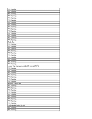 PTC Training
PTC Training
PTC Training
PTC Training
PTC Training
PTC Training
PTC Training
PTC Training
PTC Training
PTC Training
PTC Training
PTC Training
PTC Training
PTC Training
PTC Training
Tie & Dye
PTC Training
PTC Training
PTC Training
PTC Training
PTC Training
PTC Training
PTC Training
PTC Training
PTC Training
PTC Training
Leadership Management Skill Training (LMST)
PTC Training
PTC Training
PTC Training
PTC Training
PTC Training
PTC Training
PTC Training
Building Electrician
PTC Training
PTC Training
PTC Training
PTC Training
PTC Training
PTC Training
PTC Training
PTC Training
PTC Training
Poultry Ex Worker (PEW)
PTC Training
PTC Training
 