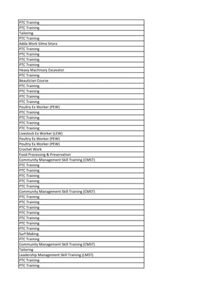 PTC Training
PTC Training
Tailoring
PTC Training
Adda Work Silma Sitara
PTC Training
PTC Training
PTC Training
PTC Training
Heavy Machinary Excavator
PTC Training
Beautician Course
PTC Training
PTC Training
PTC Training
PTC Training
Poultry Ex Worker (PEW)
PTC Training
PTC Training
PTC Training
PTC Training
Livestock Ex Worker (LEW)
Poultry Ex Worker (PEW)
Poultry Ex Worker (PEW)
Crochet Work
Food Processing & Preservation
Community Management Skill Training (CMST)
PTC Training
PTC Training
PTC Training
PTC Training
PTC Training
Community Management Skill Training (CMST)
PTC Training
PTC Training
PTC Training
PTC Training
PTC Training
PTC Training
PTC Training
Surf Making
PTC Training
Community Management Skill Training (CMST)
Tailoring
Leadership Management Skill Training (LMST)
PTC Training
PTC Training
 