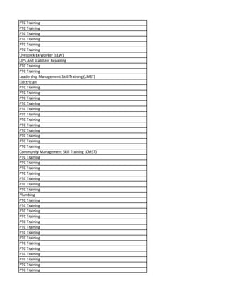 PTC Training
PTC Training
PTC Training
PTC Training
PTC Training
PTC Training
Livestock Ex Worker (LEW)
UPS And Stabilizer Repairing
PTC Training
PTC Training
Leadership Management Skill Training (LMST)
Electrician
PTC Training
PTC Training
PTC Training
PTC Training
PTC Training
PTC Training
PTC Training
PTC Training
PTC Training
PTC Training
PTC Training
PTC Training
Community Management Skill Training (CMST)
PTC Training
PTC Training
PTC Training
PTC Training
PTC Training
PTC Training
PTC Training
Plumbing
PTC Training
PTC Training
PTC Training
PTC Training
PTC Training
PTC Training
PTC Training
PTC Training
PTC Training
PTC Training
PTC Training
PTC Training
PTC Training
PTC Training
 