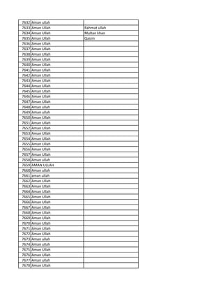 7632 Aman ullah
7633 Aman Ullah Rahmat ullah
7634 Aman Ullah Multan khan
7635 Aman Ullah Qasim
7636 Aman Ullah
7637 Aman Ullah
7638 Aman Ullah
7639 Aman Ullah
7640 Aman Ullah
7641 Aman Ullah
7642 Aman Ullah
7643 Aman Ullah
7644 Aman Ullah
7645 Aman Ullah
7646 Aman Ullah
7647 Aman Ullah
7648 Aman ullah
7649 Aman ullah
7650 Aman Ullah
7651 Aman Ullah
7652 Aman Ullah
7653 Aman Ullah
7654 Aman Ullah
7655 Aman Ullah
7656 Aman Ullah
7657 Aman Ullah
7658 Aman ullah
7659 AMAN ULLAH
7660 Aman ullah
7661 aman ullah
7662 Aman Ullah
7663 Aman Ullah
7664 Aman Ullah
7665 Aman Ullah
7666 Aman Ullah
7667 Aman Ullah
7668 Aman Ullah
7669 Aman Ullah
7670 Aman Ullah
7671 Aman Ullah
7672 Aman Ullah
7673 Aman ullah
7674 Aman ullah
7675 Aman Ullah
7676 Aman Ullah
7677 Aman ullah
7678 Aman Ullah
 